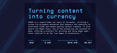 degen data|degen data first basket.